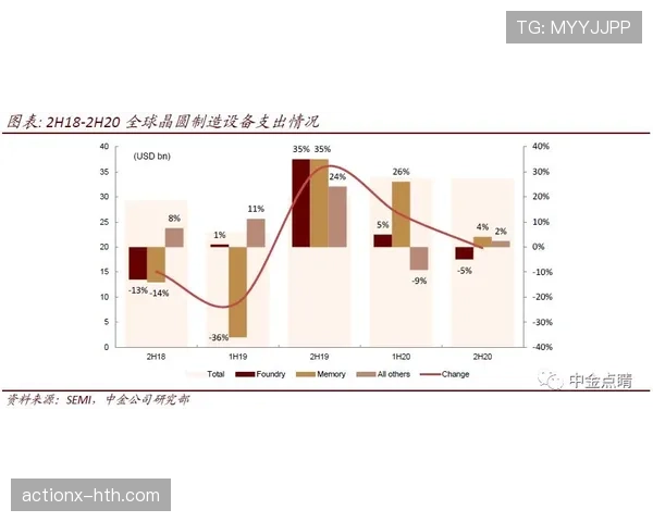 捷克2026重建计划揭晓:新基础设施建设将助力经济复苏与可持续发展分析 捷克2026重建计划揭晓:新基础设施建设将助力经济复苏与可持续发展分析